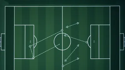 Tactical analysis: Ballymena United's offensive strategy